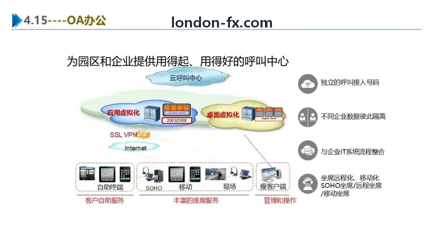 九游J9重载远距离双光谱制导吊舱
